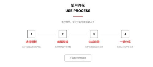 開拓狼智能目錄 一站式在線制作軟件，解鎖海量產(chǎn)品目錄畫冊模板